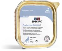 Endocrine support FEW-DM